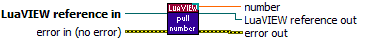LuaVIEW Pull (number).vi